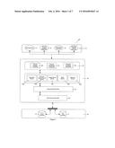 SYSTEM FOR INTEGRATED BUSINESS MANAGEMENT diagram and image