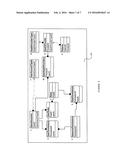 SYSTEM FOR INTEGRATED BUSINESS MANAGEMENT diagram and image