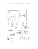 MEDICAL DEVICES AND CONFIGURATION UPDATE MANAGEMENT diagram and image