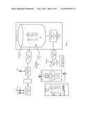 MEDICAL DEVICES AND CONFIGURATION UPDATE MANAGEMENT diagram and image