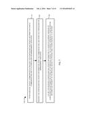 MEDICAL DEVICES AND CONFIGURATION UPDATE MANAGEMENT diagram and image