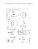 MEDICAL DEVICES AND CONFIGURATION UPDATE MANAGEMENT diagram and image