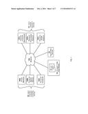 Decentralized Systems and Methods to Securely Aggregate Unstructured     Personal Data on User Controlled Devices diagram and image