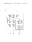 PROCESSING INFORMATION diagram and image