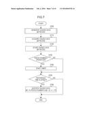 PROCESSING INFORMATION diagram and image