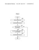 PROCESSING INFORMATION diagram and image