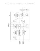 PROCESSING INFORMATION diagram and image