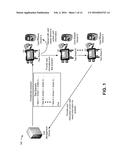 TEST AUTOMATION FOR AUTOMATED FARE MANAGEMENT SYSTEMS diagram and image