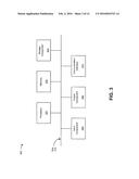 TEST AUTOMATION FOR AUTOMATED FARE MANAGEMENT SYSTEMS diagram and image