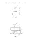 SIGNAL STRENGTH ENHANCEMENT IN A BIOMETRIC SENSOR ARRAY diagram and image