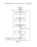 Generating an Academic Topic Graph from Digital Documents diagram and image