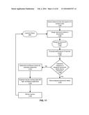 Generating an Academic Topic Graph from Digital Documents diagram and image