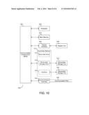 Method for Accurately Determining the Position and Orientation of Each of     a Plurality of Identical Recognition Target Objects in a Search Target     Image diagram and image