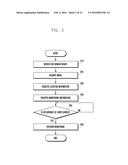 METHOD AND DEVICE FOR MAPPING SENSOR LOCATION AND EVENT OPERATION USING     MONITORING DEVICE diagram and image