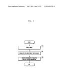 METHOD AND DEVICE FOR MAPPING SENSOR LOCATION AND EVENT OPERATION USING     MONITORING DEVICE diagram and image