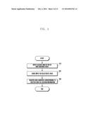 METHOD AND DEVICE FOR MAPPING SENSOR LOCATION AND EVENT OPERATION USING     MONITORING DEVICE diagram and image