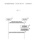 METHOD AND DEVICE FOR MAPPING SENSOR LOCATION AND EVENT OPERATION USING     MONITORING DEVICE diagram and image