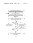 BIOMETRIC MATCHING TECHNOLOGY diagram and image