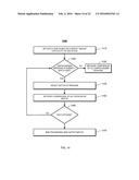 BIOMETRIC MATCHING TECHNOLOGY diagram and image