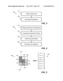 SPECTRAL PRINT CONTROL BASED ON SPECIFIC SPECTRAL RANGES OF COLORANTS diagram and image