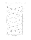 SPECTRAL PRINT CONTROL BASED ON SPECIFIC SPECTRAL RANGES OF COLORANTS diagram and image