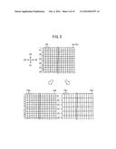 IMAGE-PROCESSING DEVICE DETERMINING DOT FORMATION STATE OF TARGET PIXEL BY     USING GRADATION VALUE OF TARGET PIXEL diagram and image