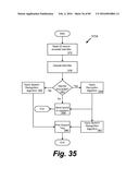 SYSTEMS AND METHODS FOR GENERATING, READING AND TRANSFERRING IDENTIFIERS diagram and image