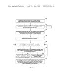 DISPLAY SYSTEM WITH SECURITY FEATURES diagram and image