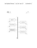 DOCUMENT PERFORMANCE INDICATORS BASED ON REFERRAL CONTEXT diagram and image