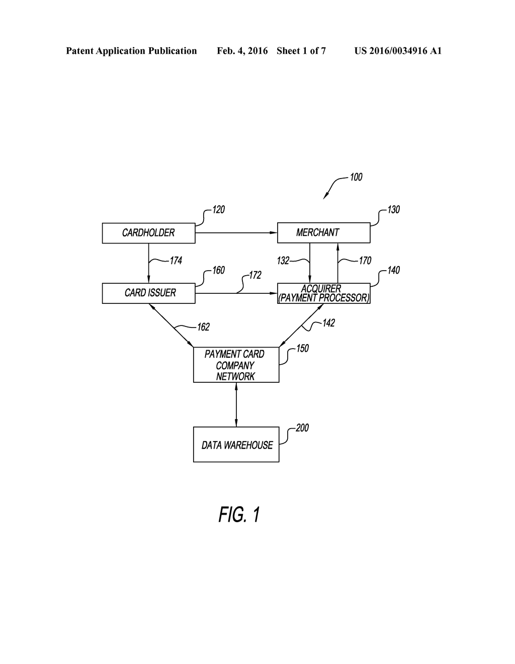 METHOD AND SYSTEM FOR IDENTIFYING PAYMENT CARD HOLDER INTERESTS AND     HOBBIES - diagram, schematic, and image 02