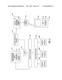 METHOD AND SYSTEM FOR IDENTIFYING PAYMENT CARD HOLDER INTERESTS AND     HOBBIES diagram and image