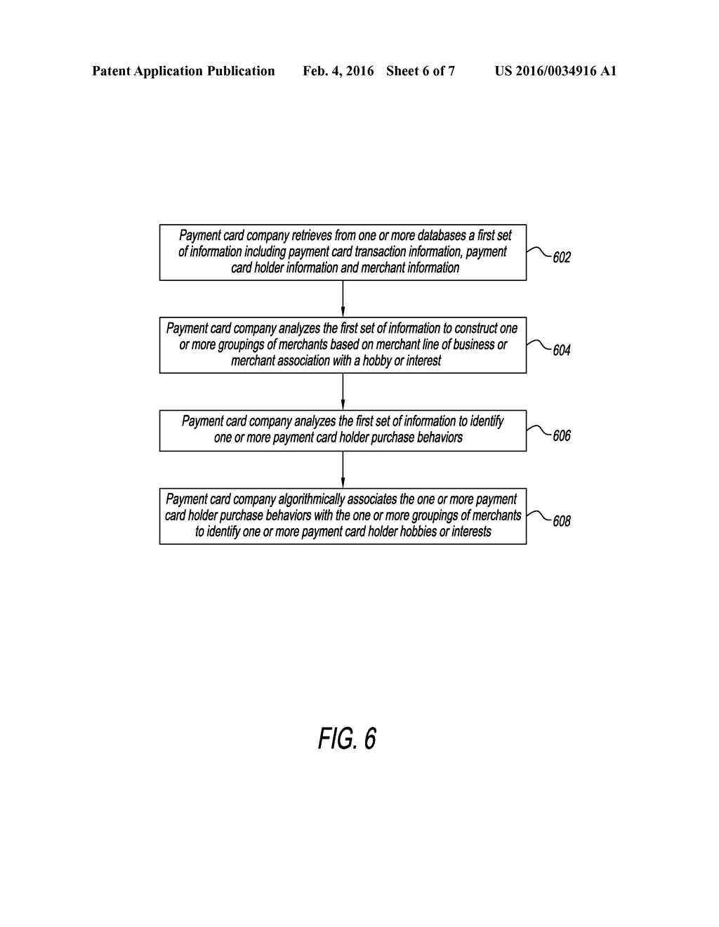 METHOD AND SYSTEM FOR IDENTIFYING PAYMENT CARD HOLDER INTERESTS AND     HOBBIES - diagram, schematic, and image 07