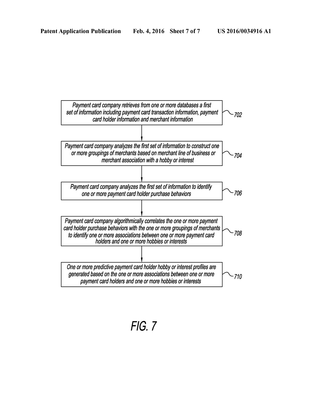 METHOD AND SYSTEM FOR IDENTIFYING PAYMENT CARD HOLDER INTERESTS AND     HOBBIES - diagram, schematic, and image 08