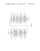 SYSTEM AND METHOD FOR MANAGING CUSTOMER FEEDBACK diagram and image