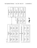 DETERMINING A MONETARY VALUE FOR AN OUTCOME BASED ON A USER S ACTIVITY diagram and image