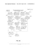 SOCIAL-REFERRAL NETWORK METHODS AND APPARATUS diagram and image