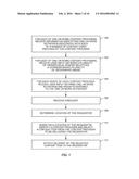 Customized Content Delivery Based On Geographic Area diagram and image