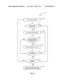 Customized Content Delivery Based On Geographic Area diagram and image