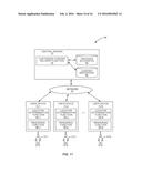 Customized Content Delivery Based On Geographic Area diagram and image