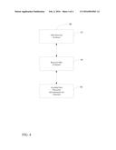 Advertising Product, and a System and Method for Implementing the     Advertising Product diagram and image