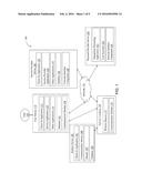 SYSTEMS AND METHODS FOR FACILITATING REAL ESTATE TRANSACTIONS USING     BEACONS diagram and image