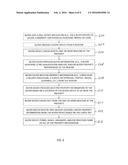 SYSTEMS AND METHODS FOR FACILITATING REAL ESTATE TRANSACTIONS USING     BEACONS diagram and image