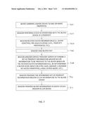 SYSTEMS AND METHODS FOR FACILITATING REAL ESTATE TRANSACTIONS USING     BEACONS diagram and image