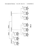 MULTIPLE OPTION AUCTION METHOD AND SYSTEM diagram and image