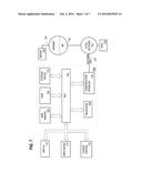 TRANSACTION EFFECTS diagram and image