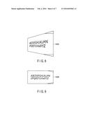 ELECTRONIC APPARATUS AND METHOD diagram and image