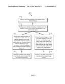 MULTIFUNCTIONAL ENVIRONMENT FOR IMAGE CROPPING diagram and image