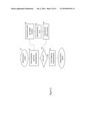 A METHOD AND APPARATUS FOR MOTION ESTIMATION diagram and image