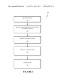 3D-CONSISTENT 2D MANIPULATION OF IMAGES diagram and image