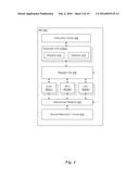 CONTROL OF A SAMPLE MASK FROM A FRAGMENT SHADER PROGRAM diagram and image